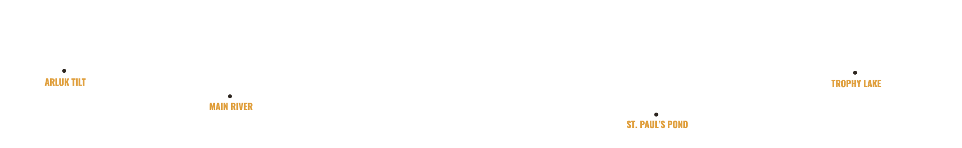 arluk_linemap
